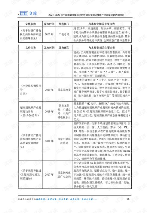 2021-2025年中國(guó)家庭多媒體信息終端行業(yè)調(diào)研及新產(chǎn)品開發(fā)戰(zhàn)略咨詢報(bào)告