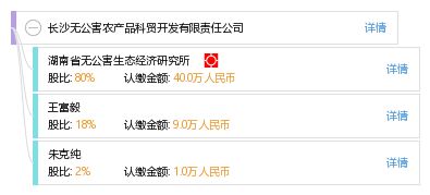 長(zhǎng)沙無(wú)公害農(nóng)產(chǎn)品科貿(mào)開(kāi)發(fā)有限責(zé)任公司信息概覽 工商、信用、財(cái)務(wù)及聯(lián)絡(luò)詳情